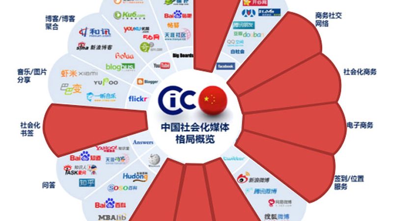 品牌策划执行与广告策划：两者的核心差异解析